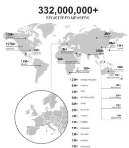 Global LinkedIn stats